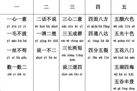 吉利的四字成语